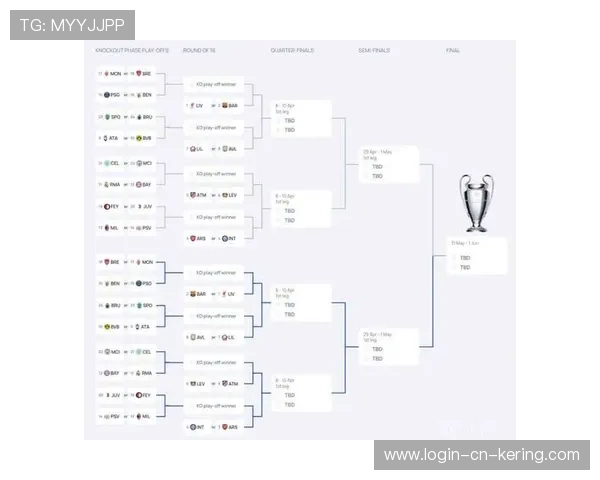 欧冠淘汰赛换人决策流程的标准化建议